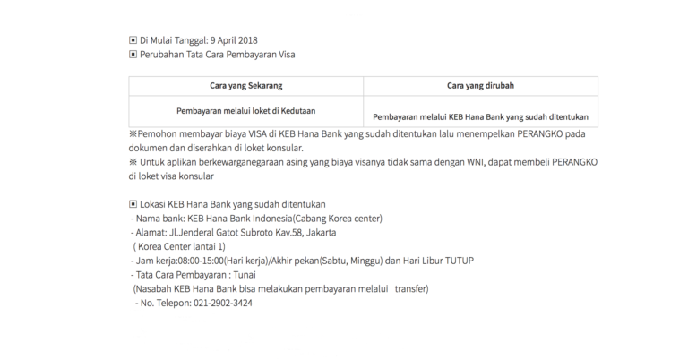 Panduan Membuat Visa Korea Selatan Single Dan Multiple-Entry - Bwamgosh